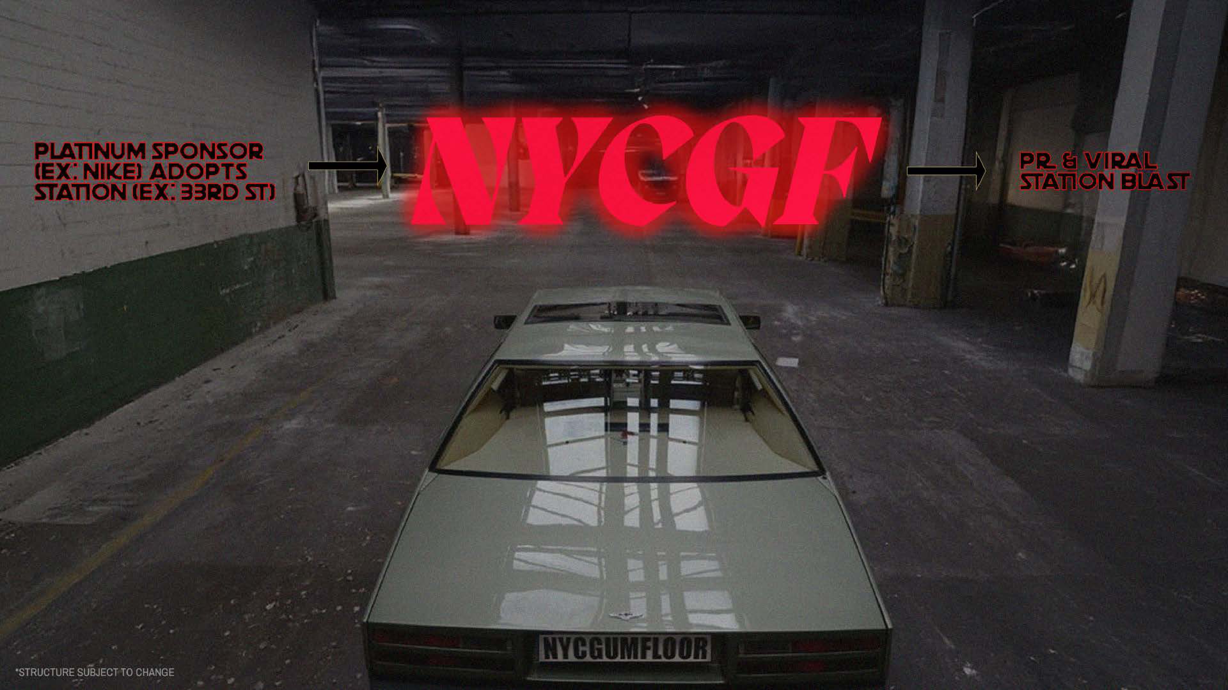 NYC Gum Floor 8